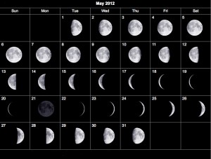 moon calendar